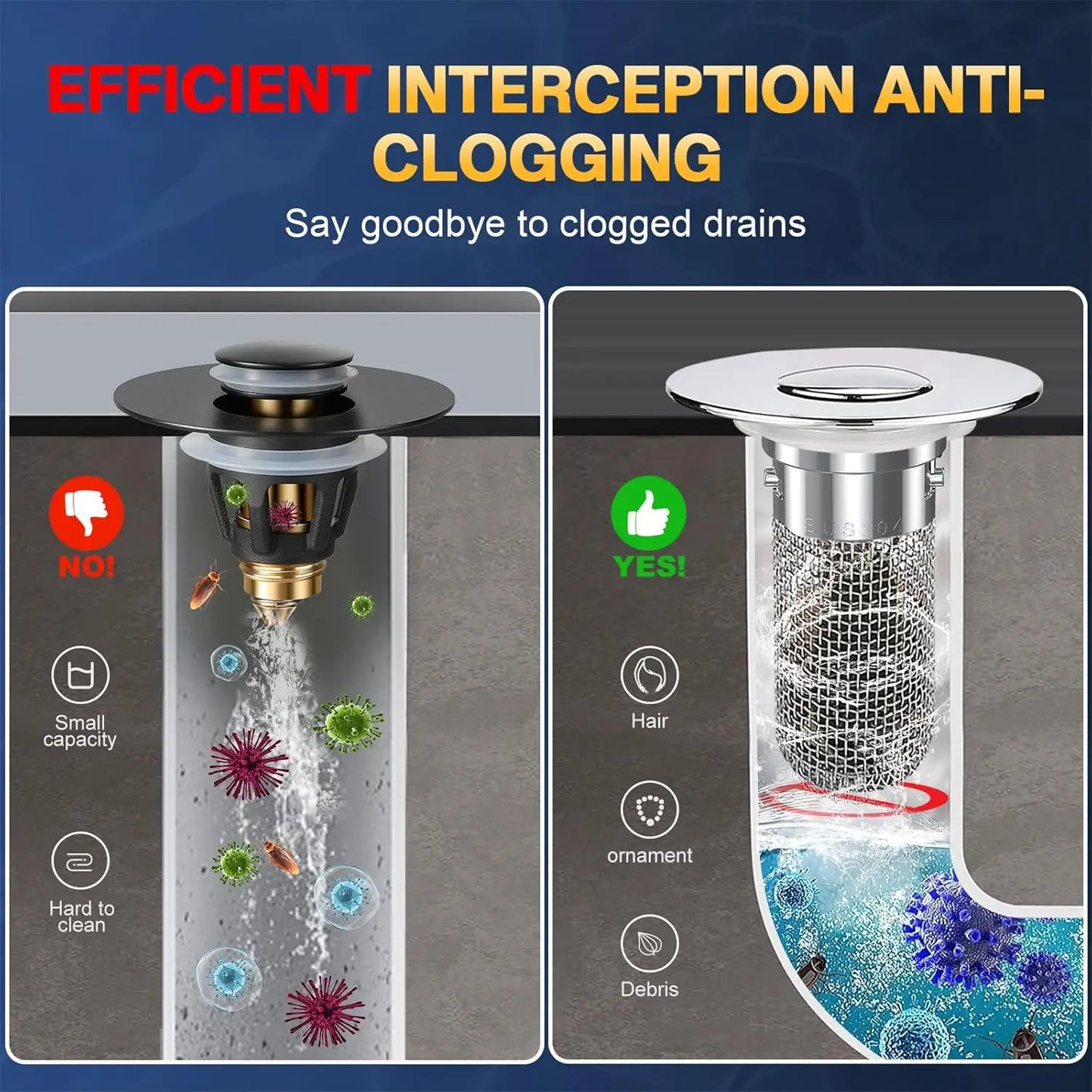 Bathroom Sink Drain Strainer - Pop-Up Filter