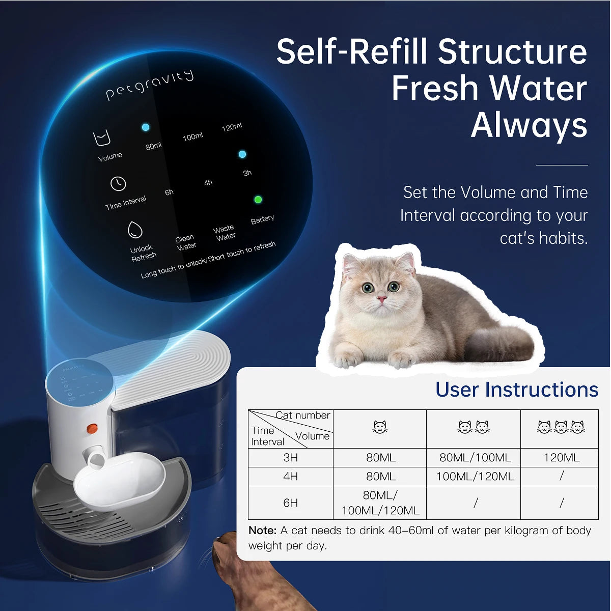 Dumping Dog Water Dispenser Rechargeable Automatic Water Feeder