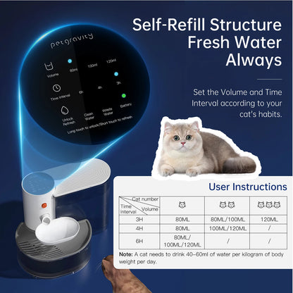 Dumping Dog Water Dispenser Rechargeable Automatic Water Feeder