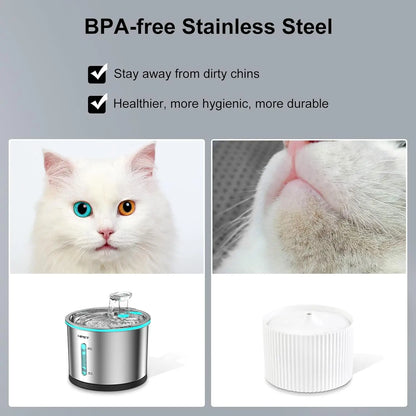 50oz/1.5L Dishwasher Safe Pet Water Fountain with Visible Window Light for Cats
